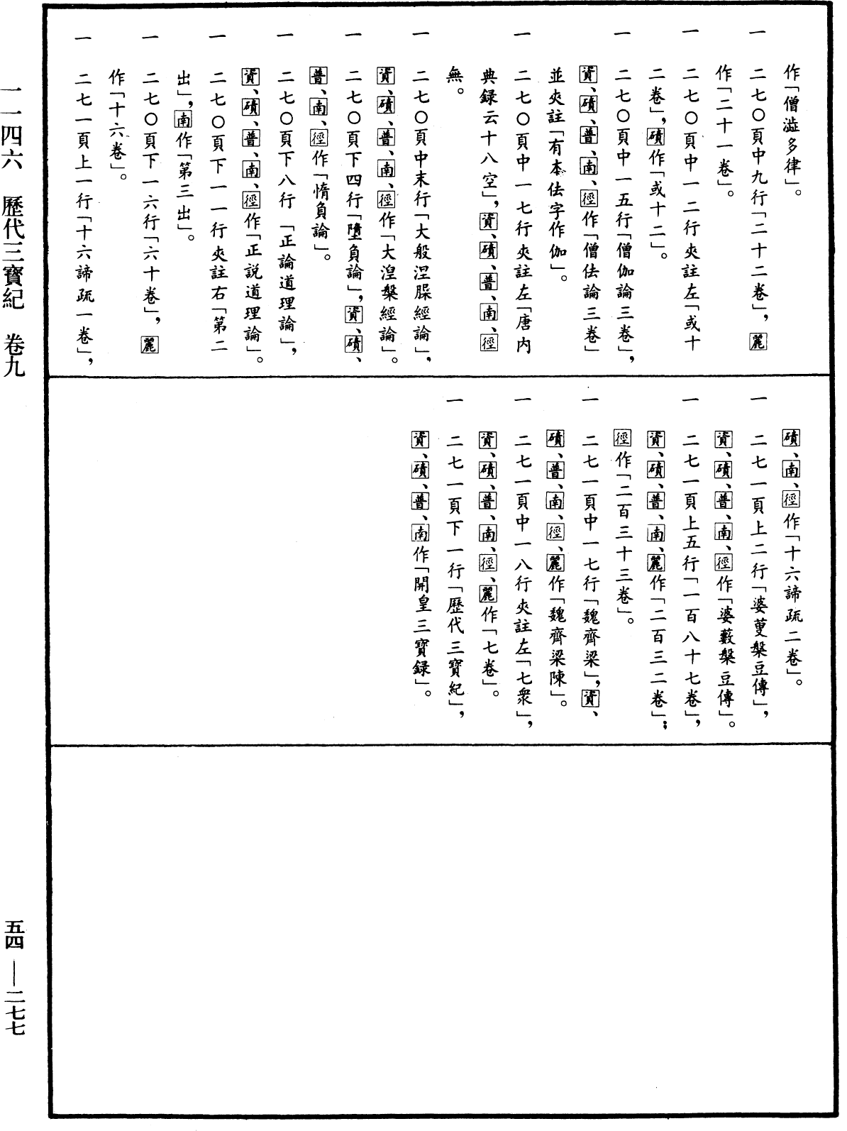 歷代三寶紀《中華大藏經》_第54冊_第277頁9