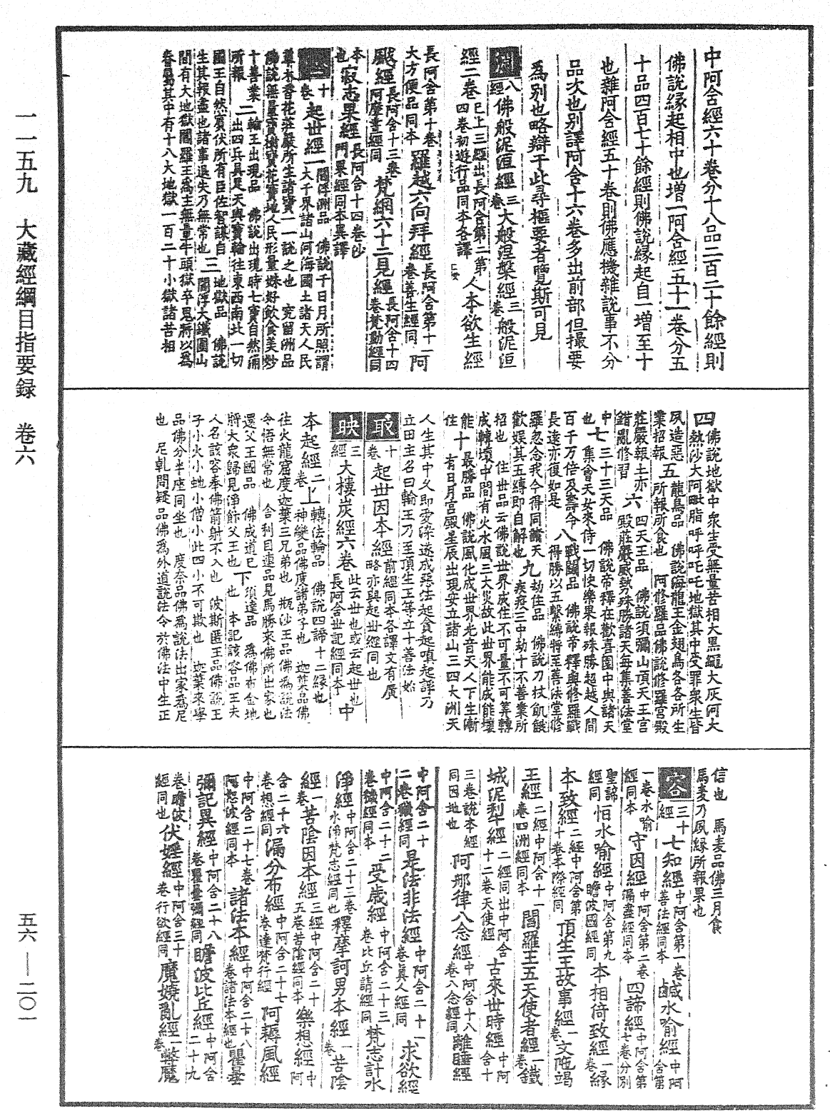 大藏經綱目指要錄《中華大藏經》_第56冊_第0201頁