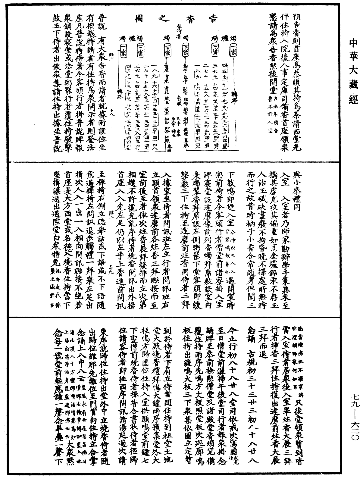 敕修百丈清規《中華大藏經》_第79冊_第620頁