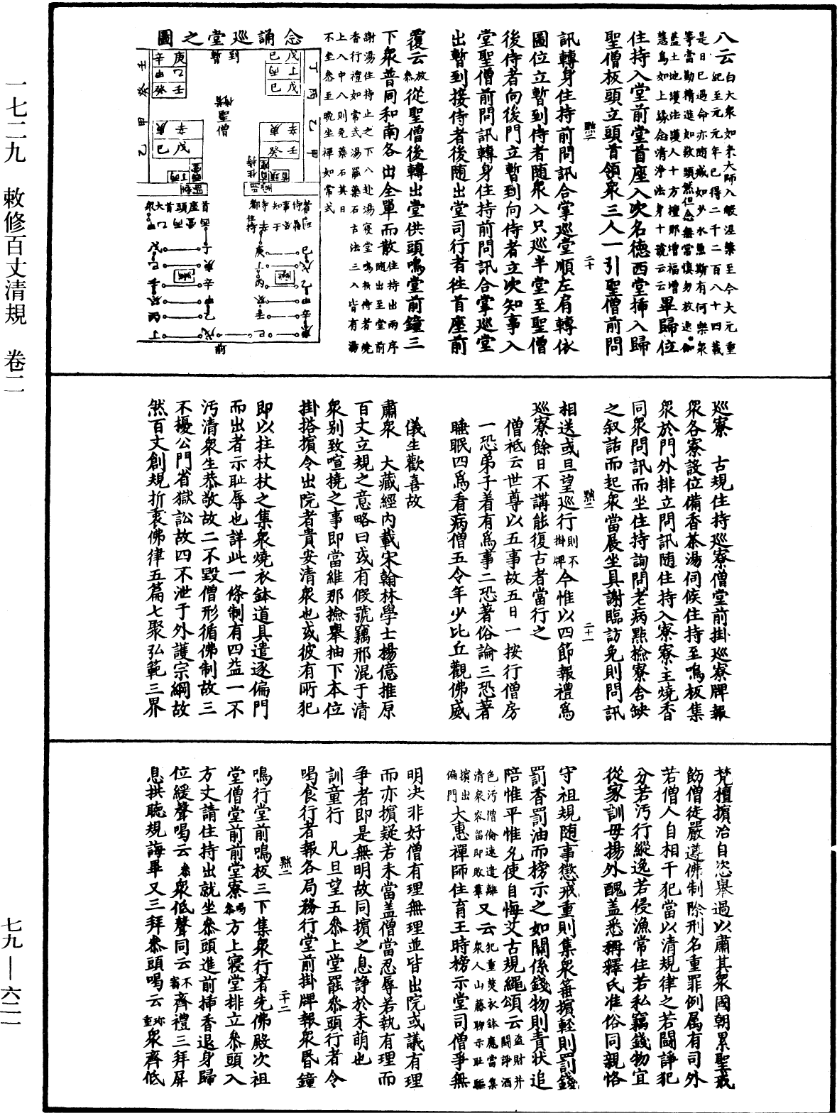 敕修百丈清規《中華大藏經》_第79冊_第621頁