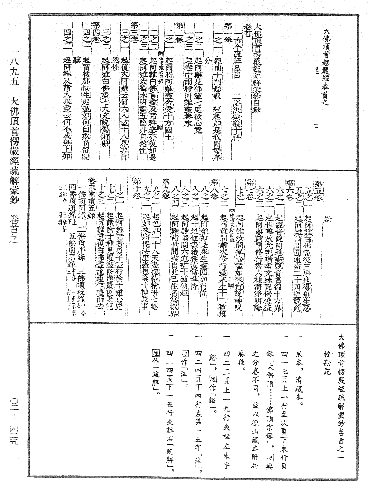 大佛頂首楞嚴經疏解蒙鈔《中華大藏經》_第102冊_第425頁