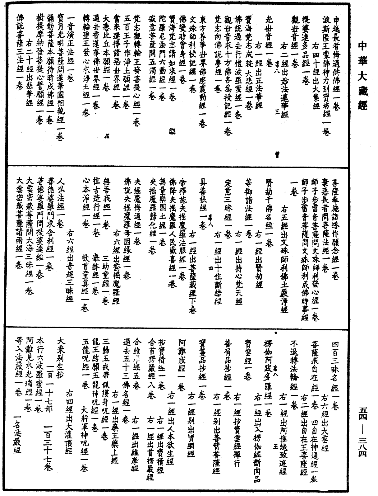 眾經目錄《中華大藏經》_第54冊_第384頁