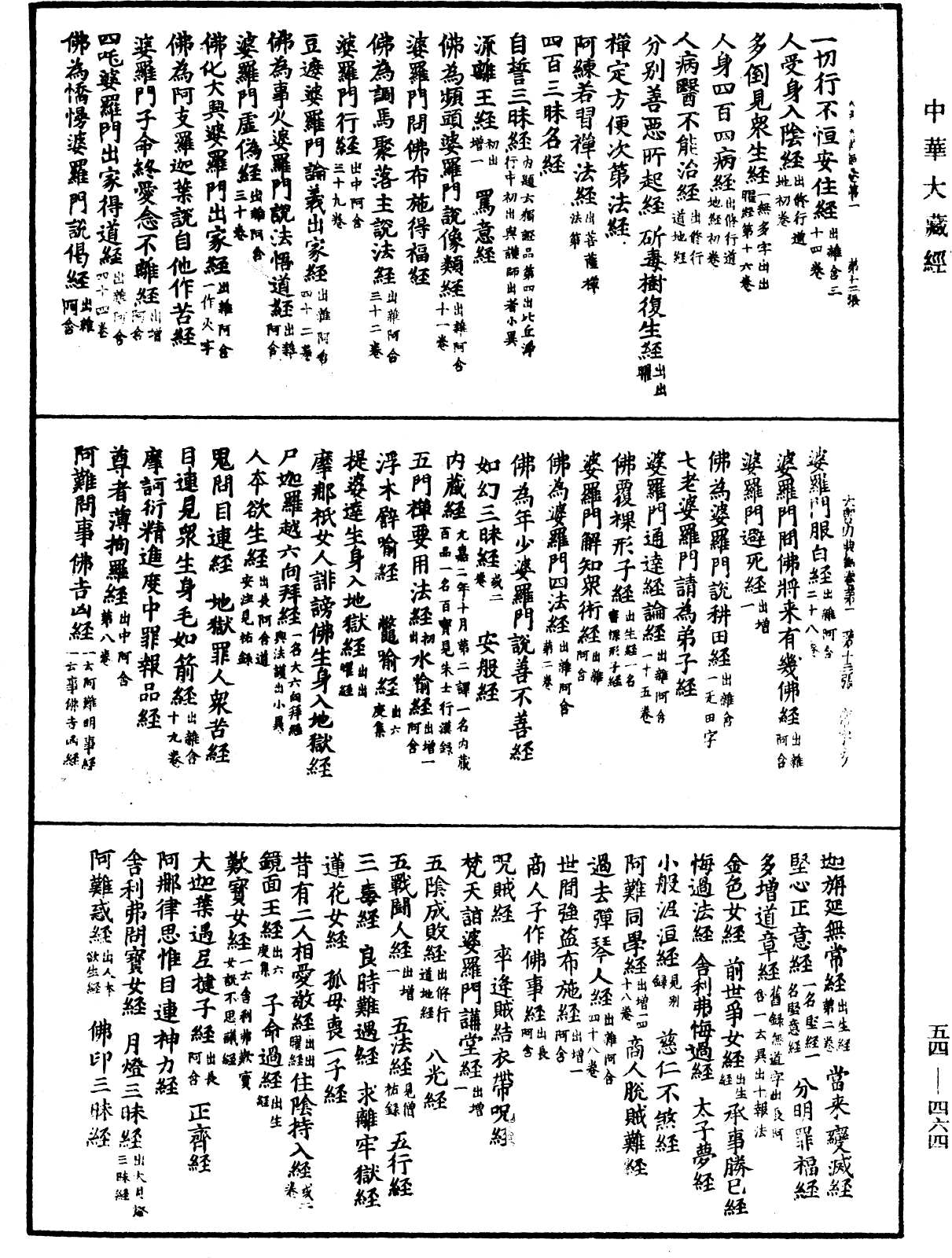 大唐内典录《中华大藏经》_第54册_第464页