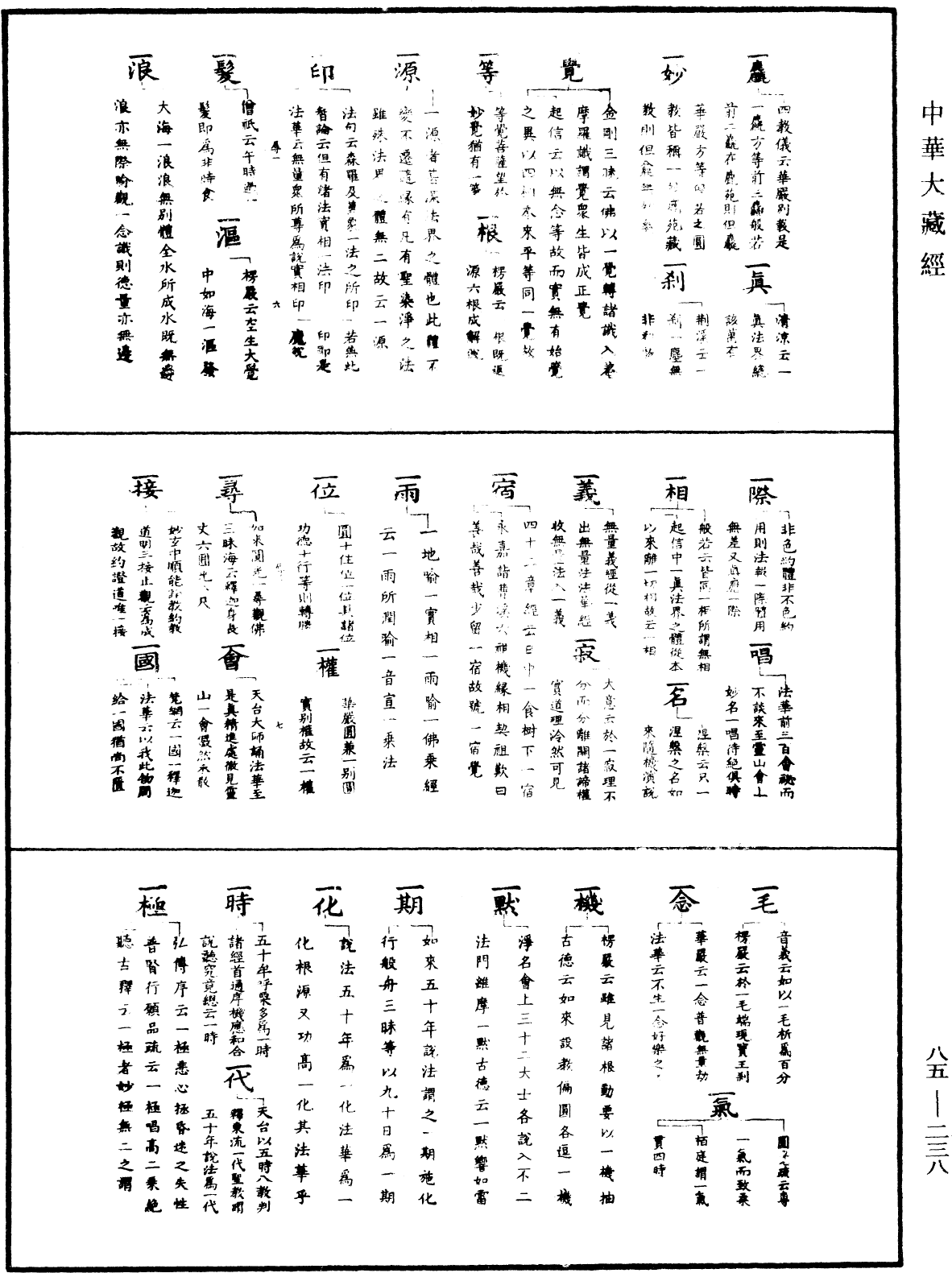 重訂教乘法數《中華大藏經》_第85冊_第0238頁