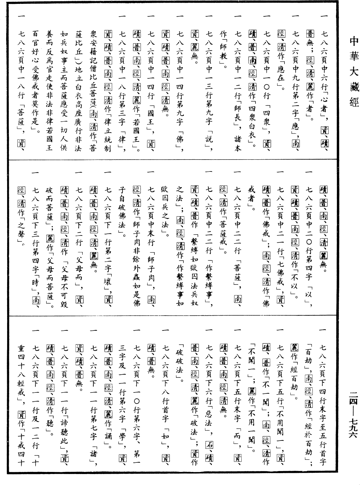 梵網經盧舍那佛說菩薩心地戒品第十《中華大藏經》_第24冊_第796頁