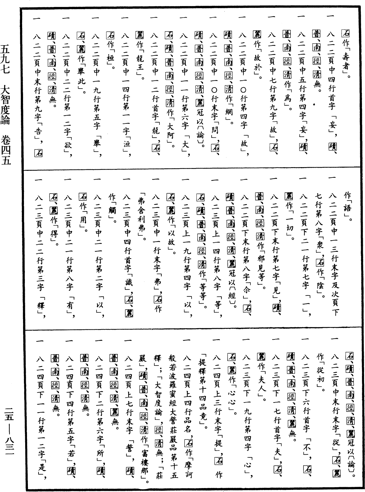 大智度論《中華大藏經》_第25冊_第831頁