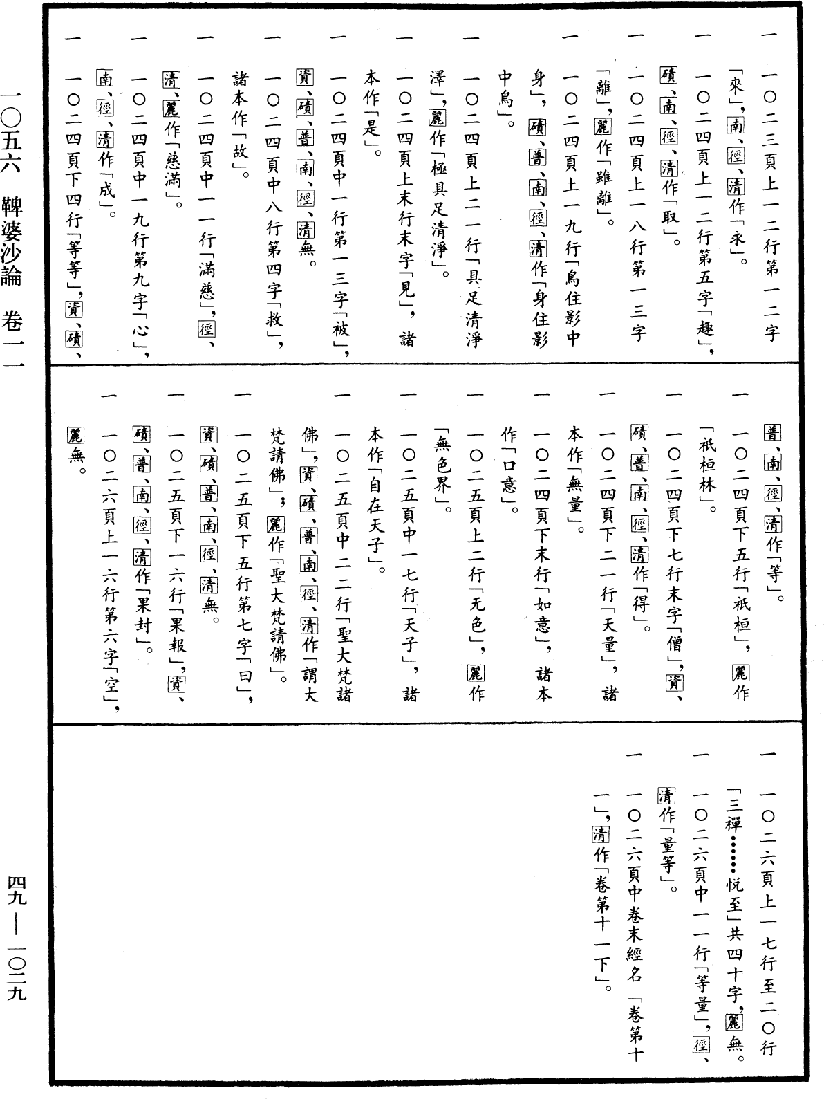 鞞婆沙論《中華大藏經》_第49冊_第1029頁11