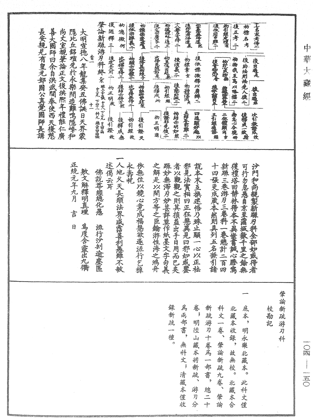 肇論新疏、新疏遊刃《中華大藏經》_第104冊_第150頁