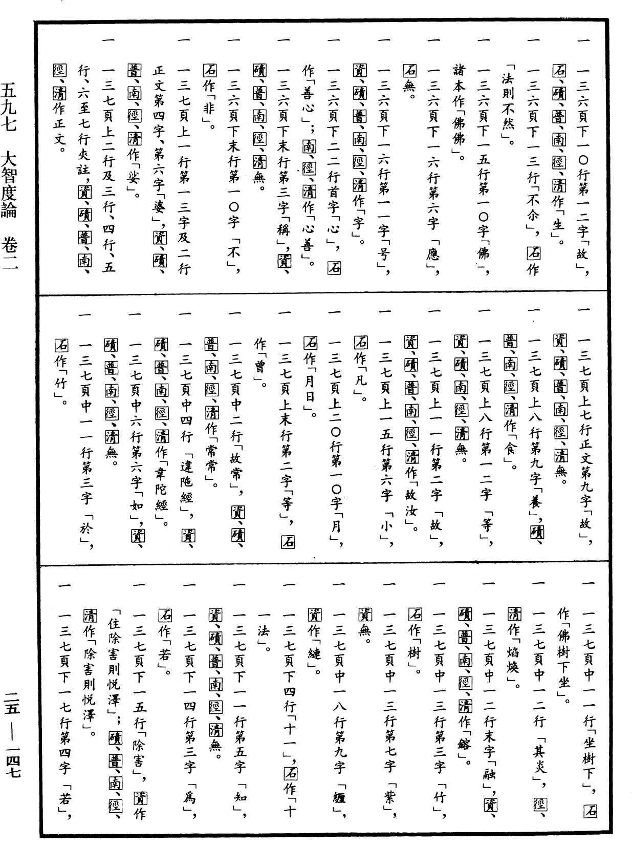 大智度論《中華大藏經》_第25冊_第147頁