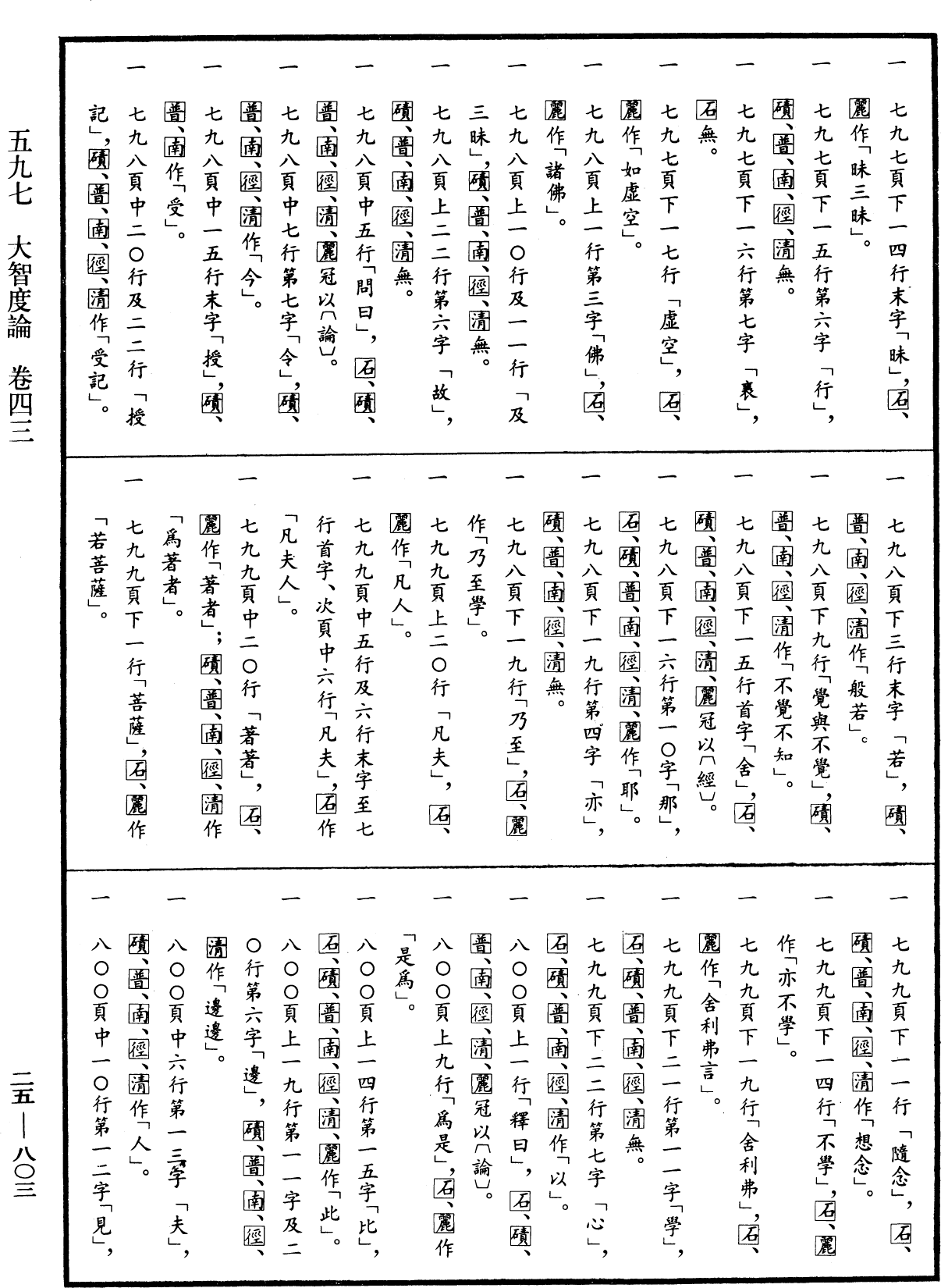 大智度論《中華大藏經》_第25冊_第803頁