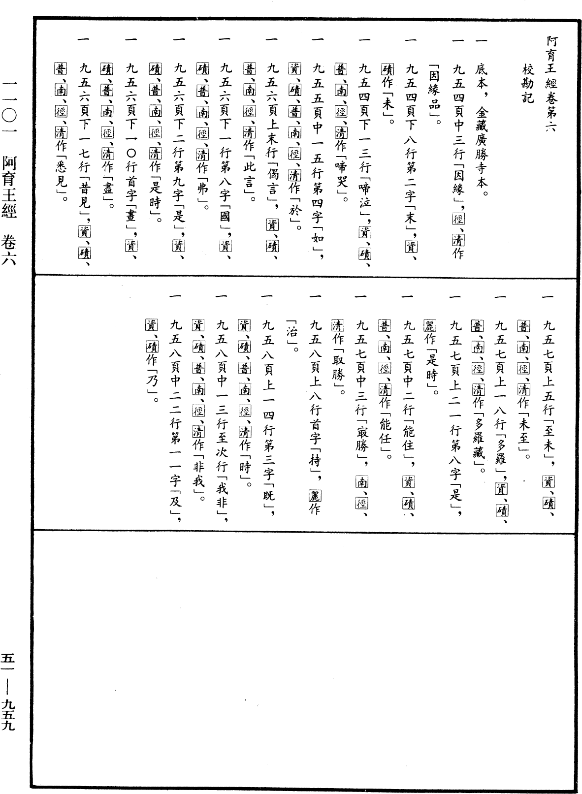 阿育王經《中華大藏經》_第51冊_第959頁