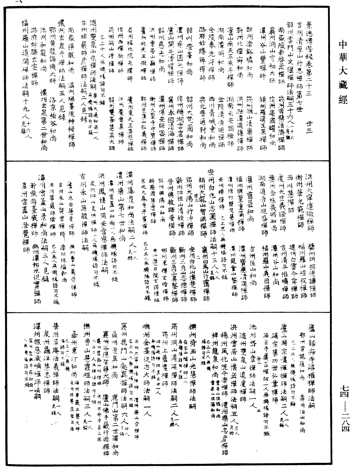 景德傳燈錄《中華大藏經》_第74冊_第284頁