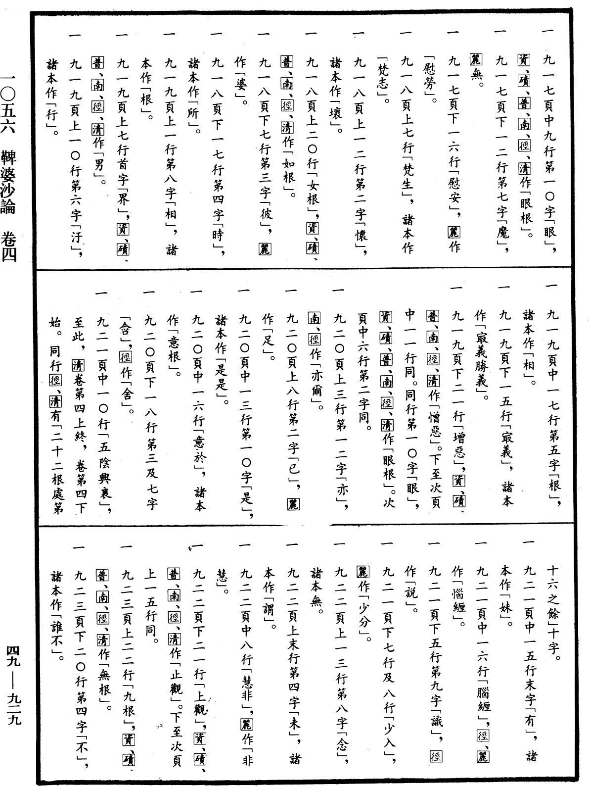 鞞婆沙論《中華大藏經》_第49冊_第0929頁