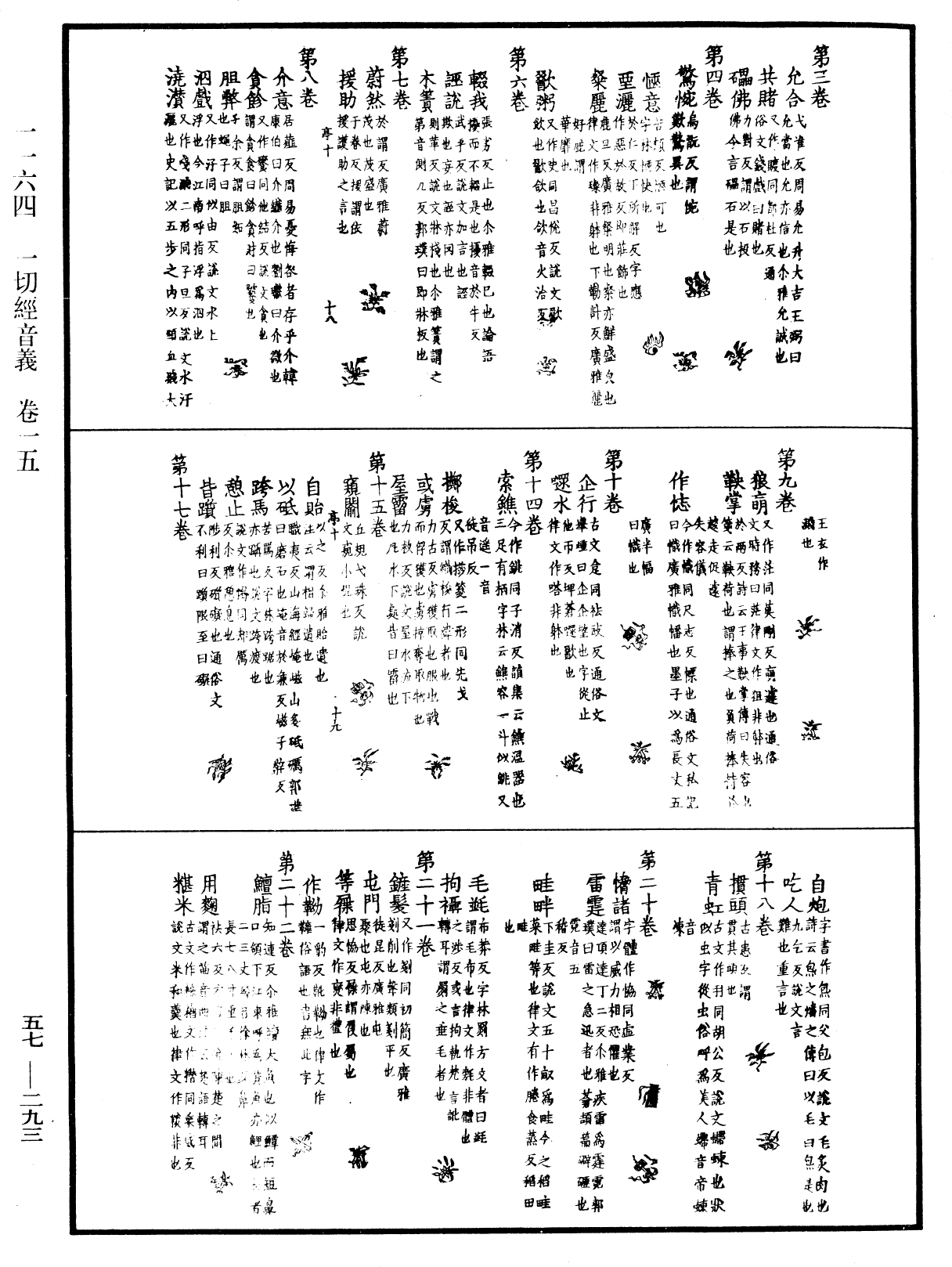 一切經音義《中華大藏經》_第57冊_第0293頁