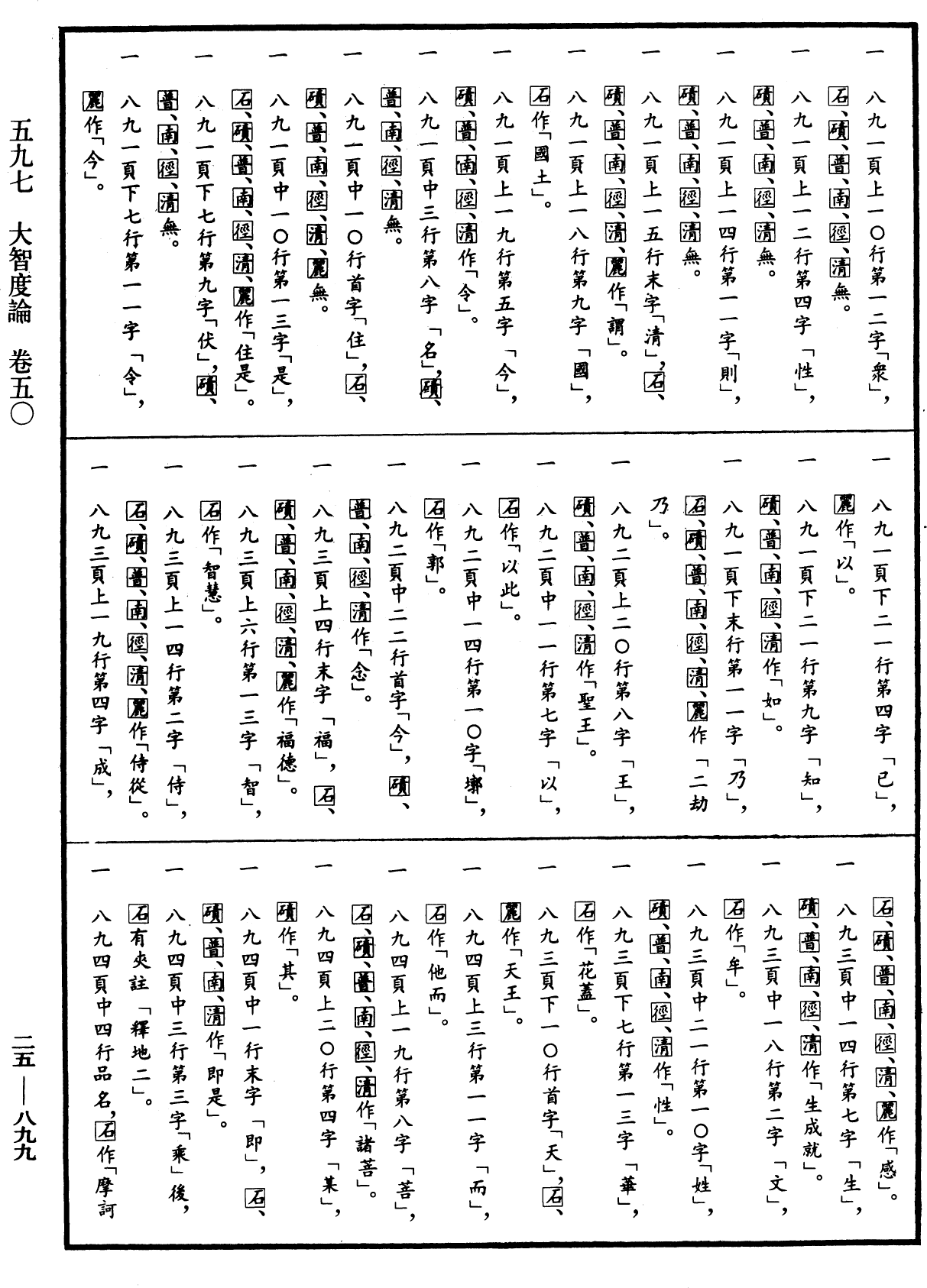 大智度論《中華大藏經》_第25冊_第899頁