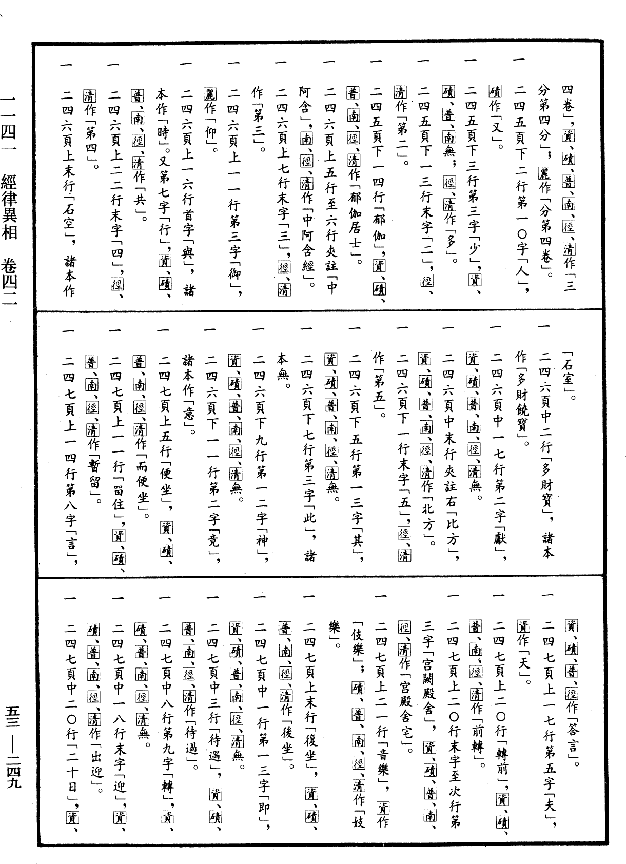 经律异相《中华大藏经》_第53册_第249页