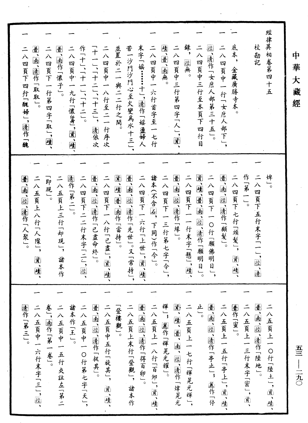 經律異相《中華大藏經》_第53冊_第290頁