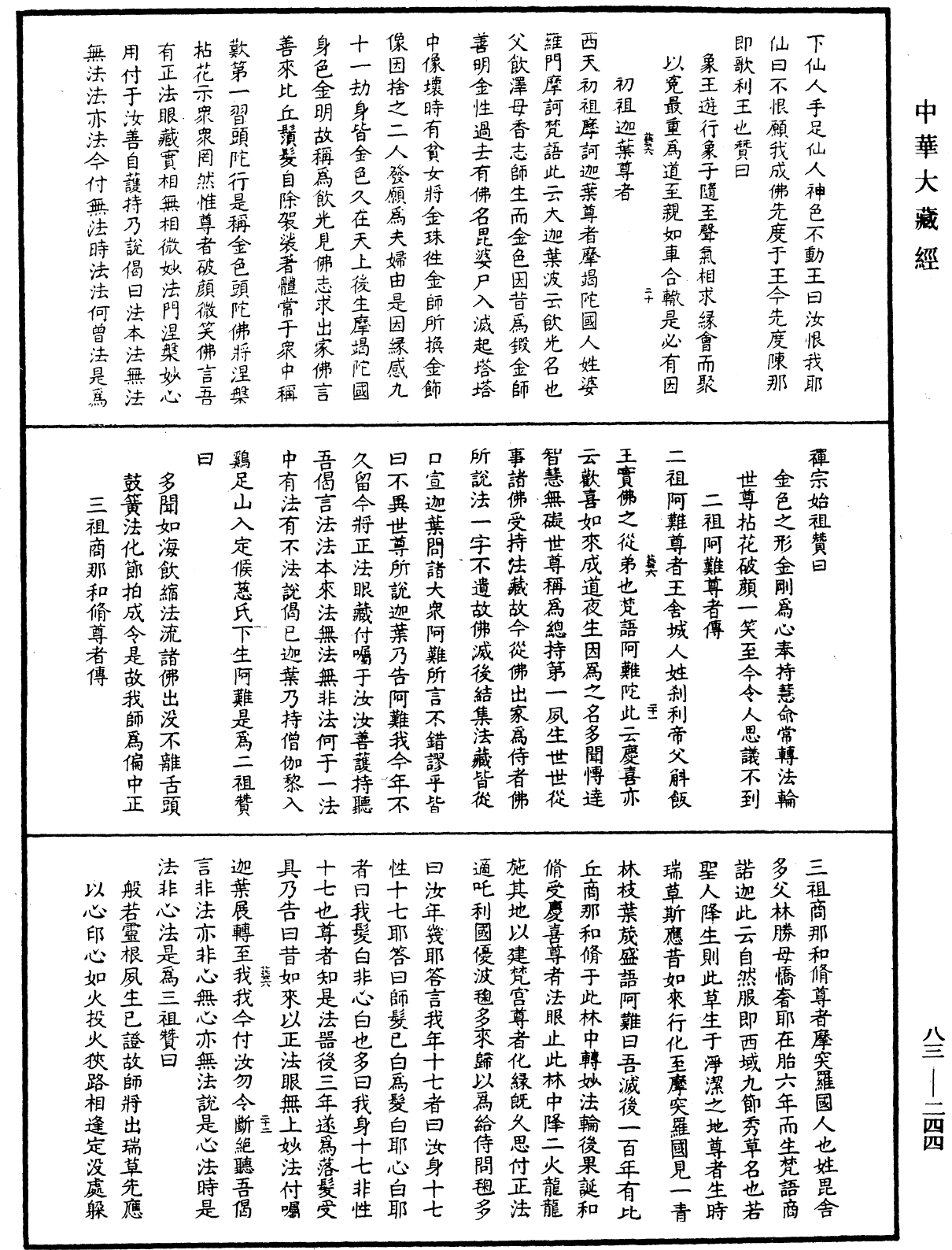 八十八祖傳贊《中華大藏經》_第83冊_第0244頁