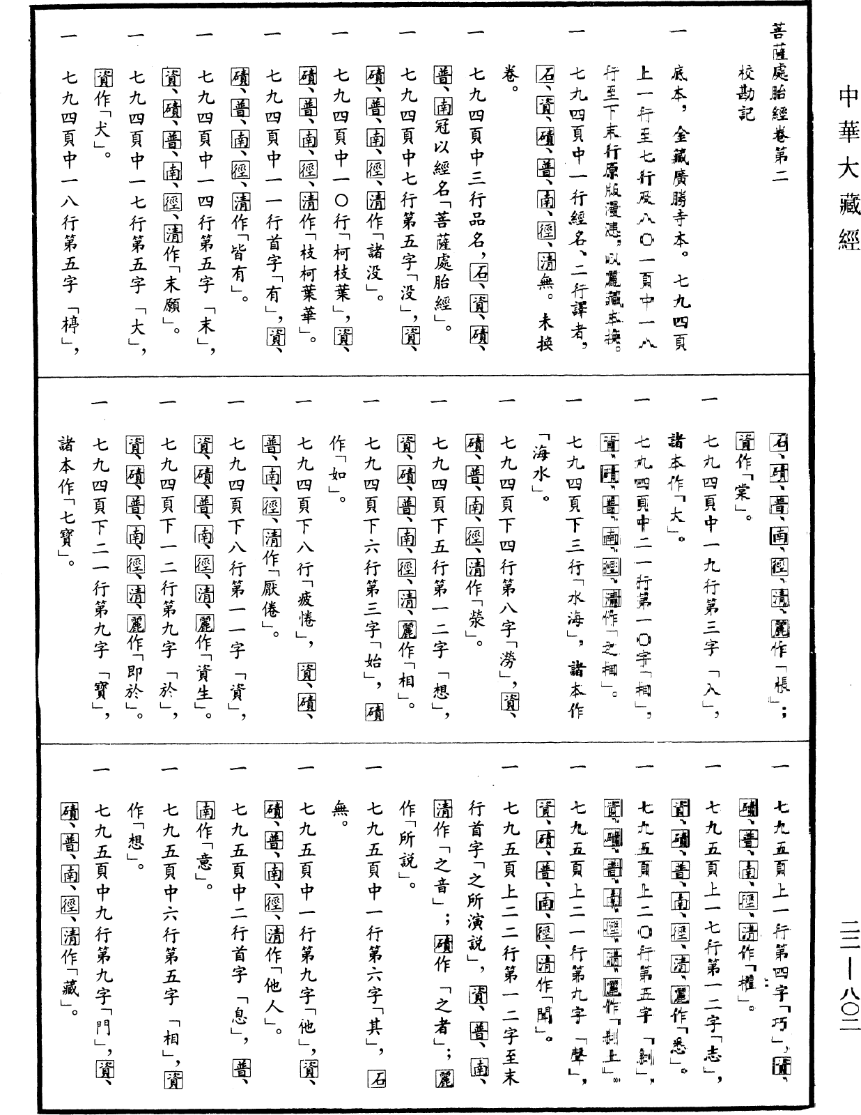 菩薩處胎經《中華大藏經》_第22冊_第802頁