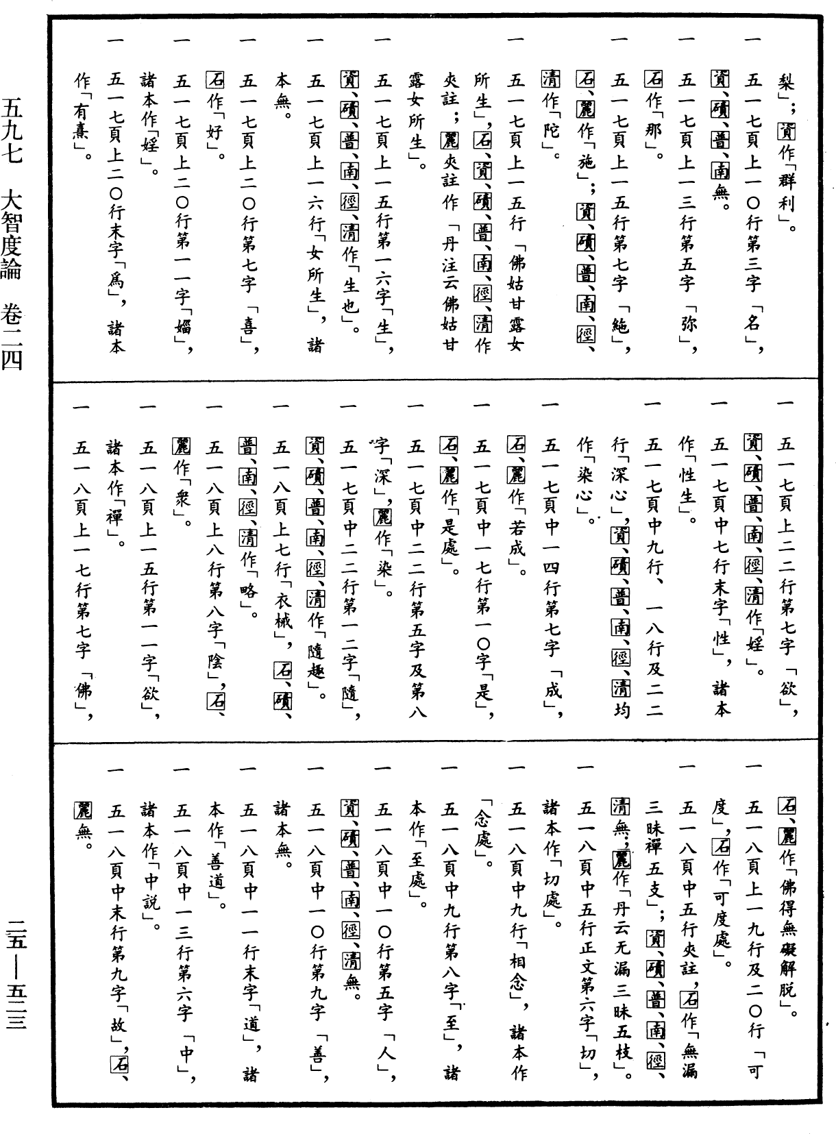 大智度論《中華大藏經》_第25冊_第523頁