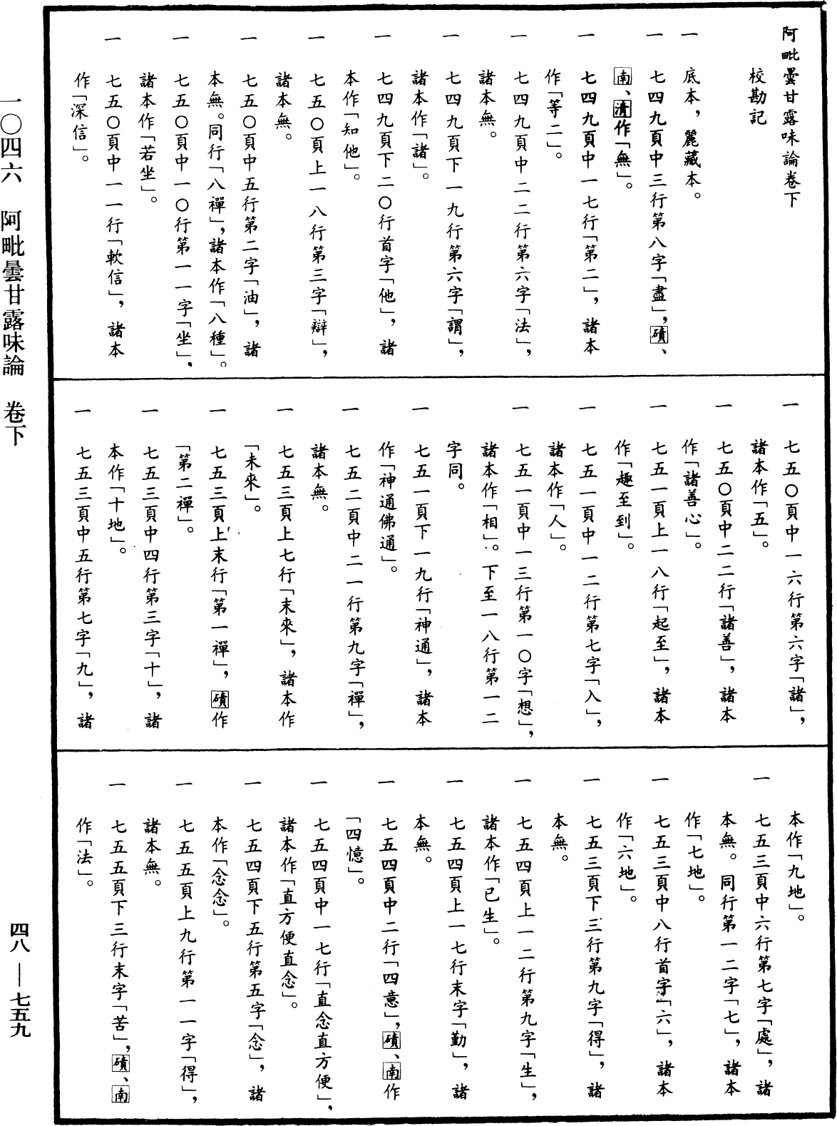 阿毗曇甘露味論《中華大藏經》_第48冊_第0759頁