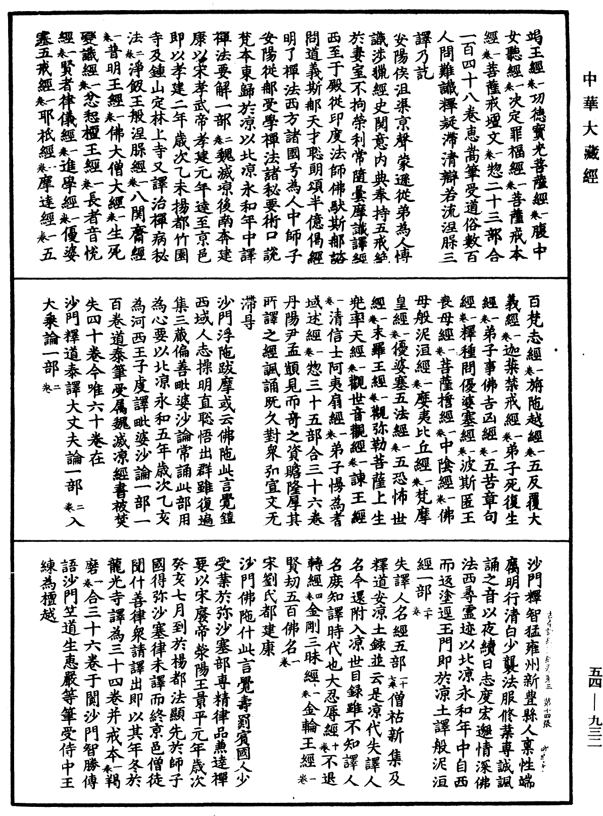 古今譯經圖紀《中華大藏經》_第54冊_第932頁