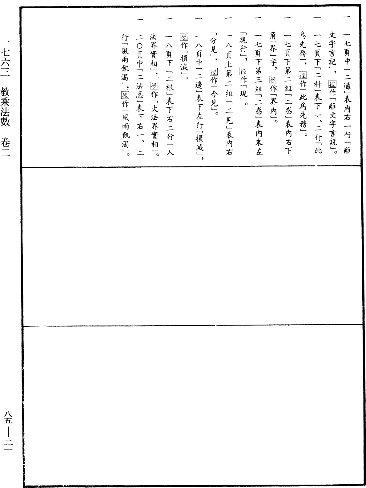 教乘法數《中華大藏經》_第85冊_第0021頁