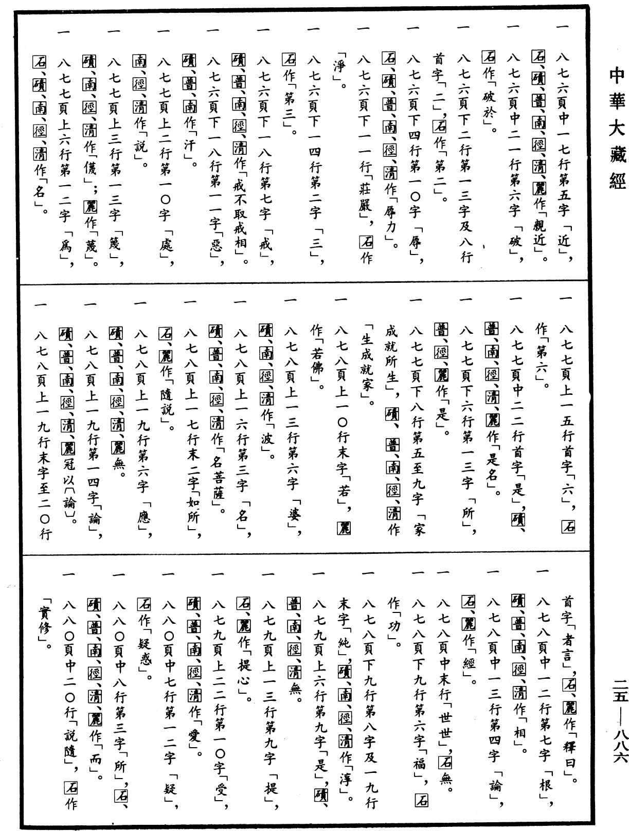 大智度論《中華大藏經》_第25冊_第886頁