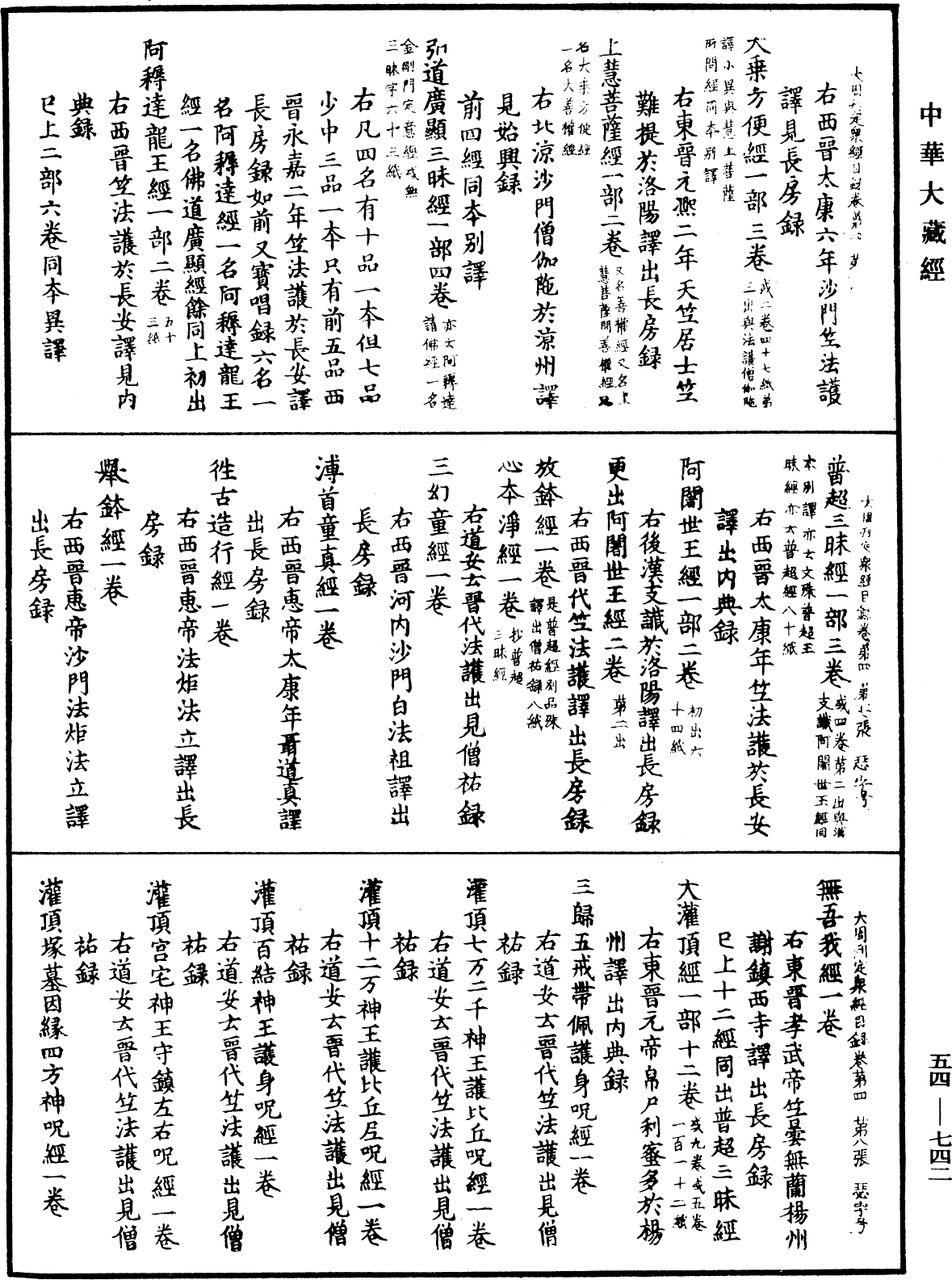 大周刊定眾經目錄《中華大藏經》_第54冊_第742頁