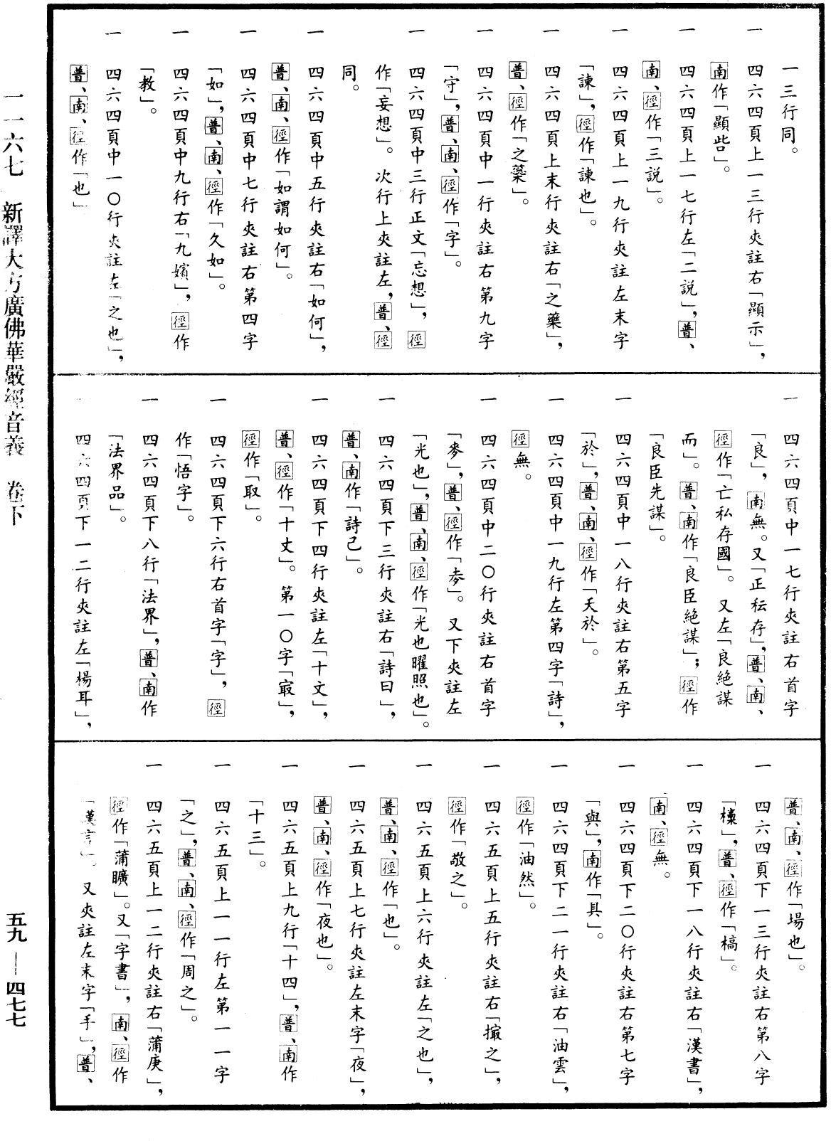 新譯大方廣佛華嚴經音義《中華大藏經》_第59冊_第0477頁