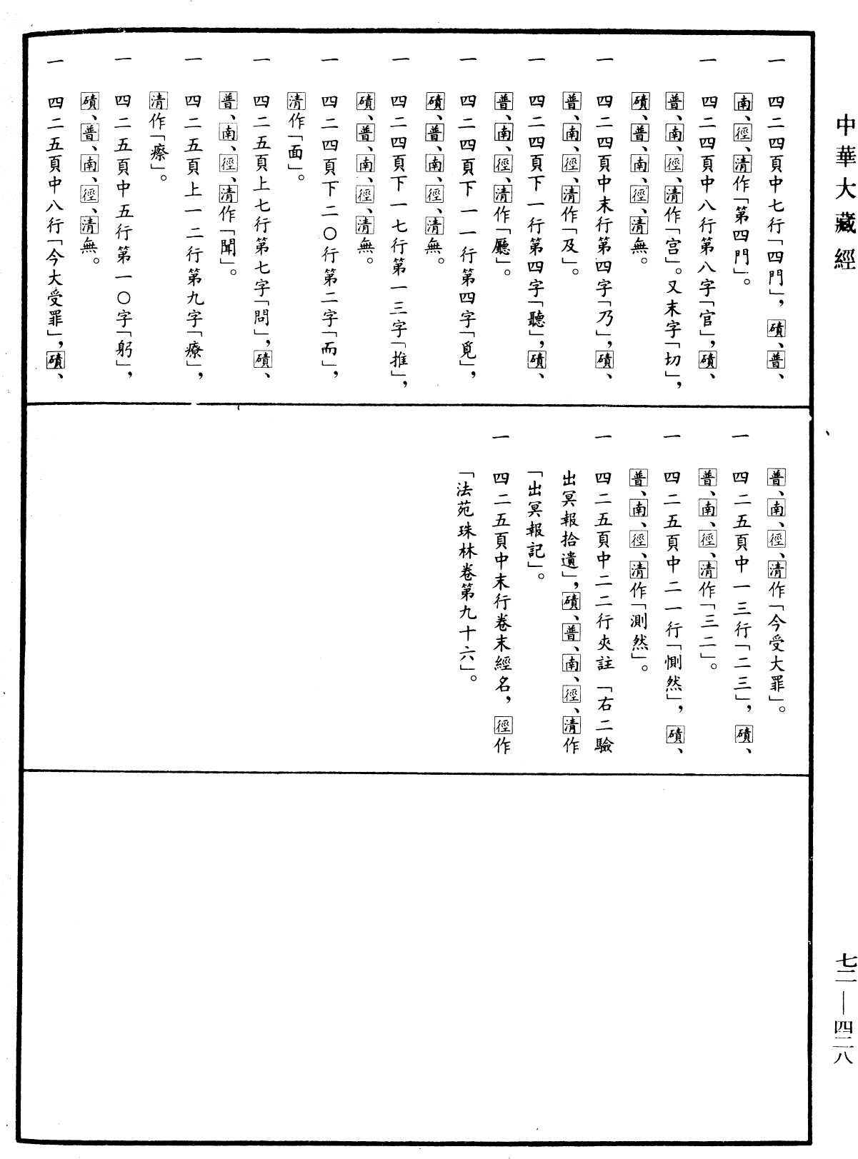 法苑珠林《中華大藏經》_第72冊_第428頁