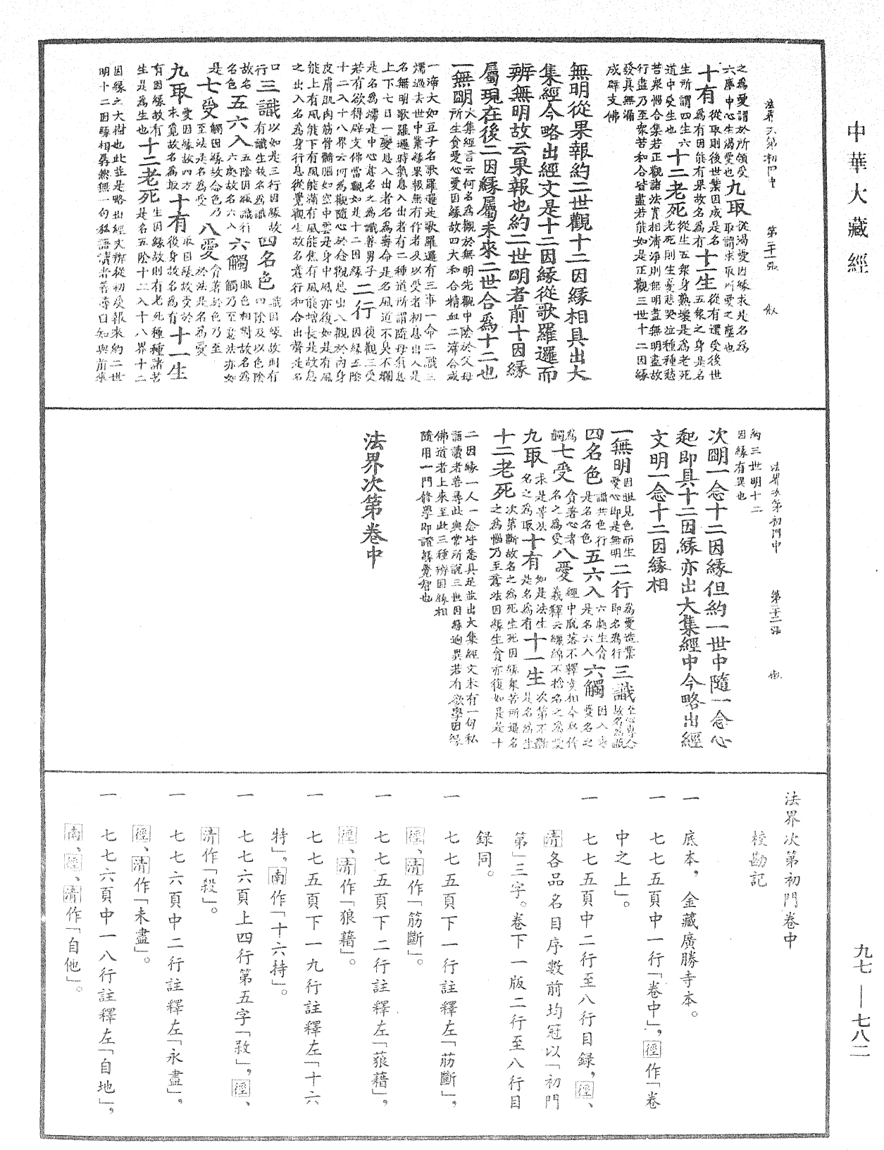 法界次第初門《中華大藏經》_第97冊_第782頁