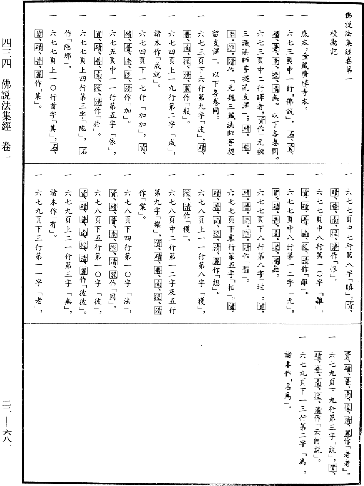 佛說法集經《中華大藏經》_第22冊_第681頁1