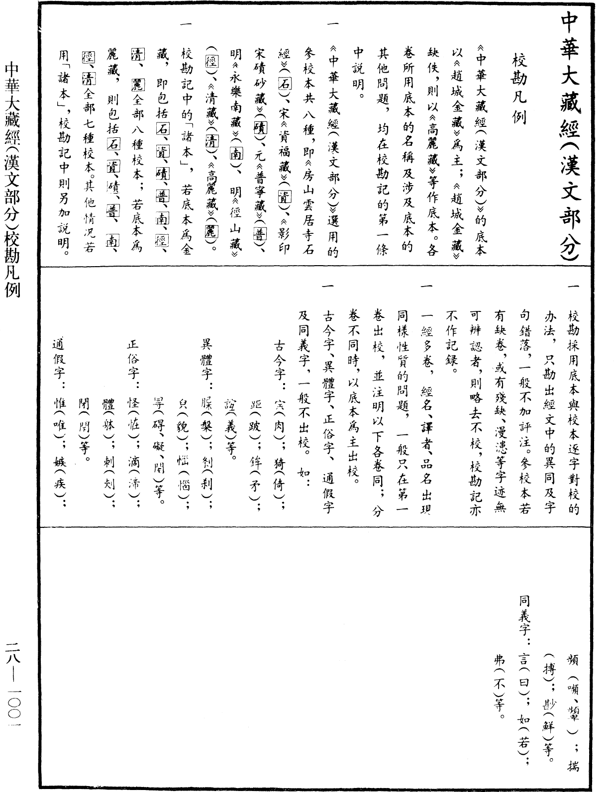 般若灯论释《中华大藏经》_第28册_第1001页10