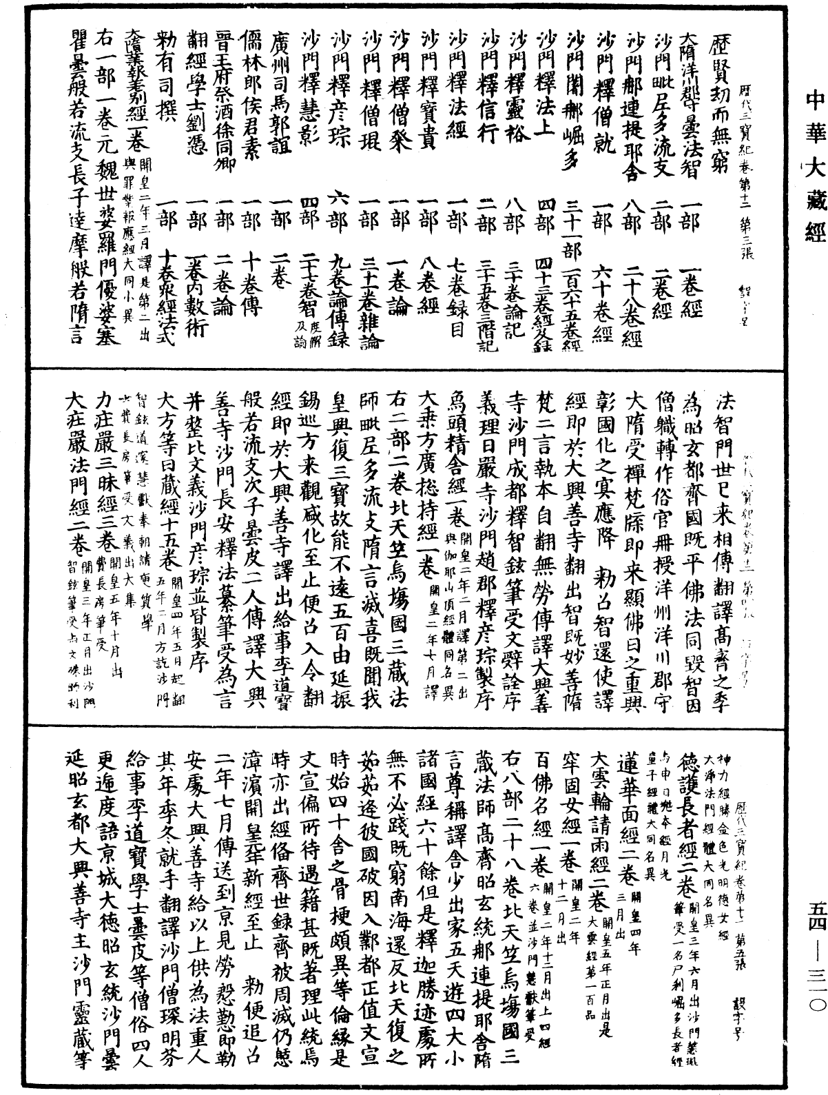 歷代三寶紀《中華大藏經》_第54冊_第310頁