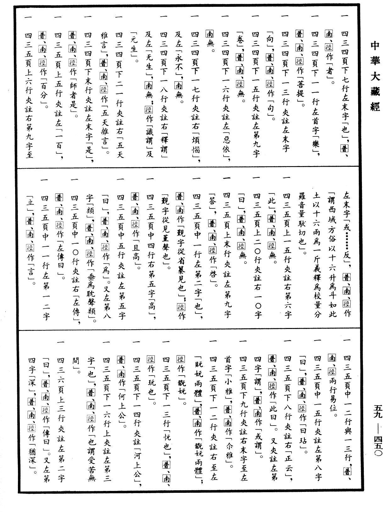 新譯大方廣佛華嚴經音義《中華大藏經》_第59冊_第0450頁