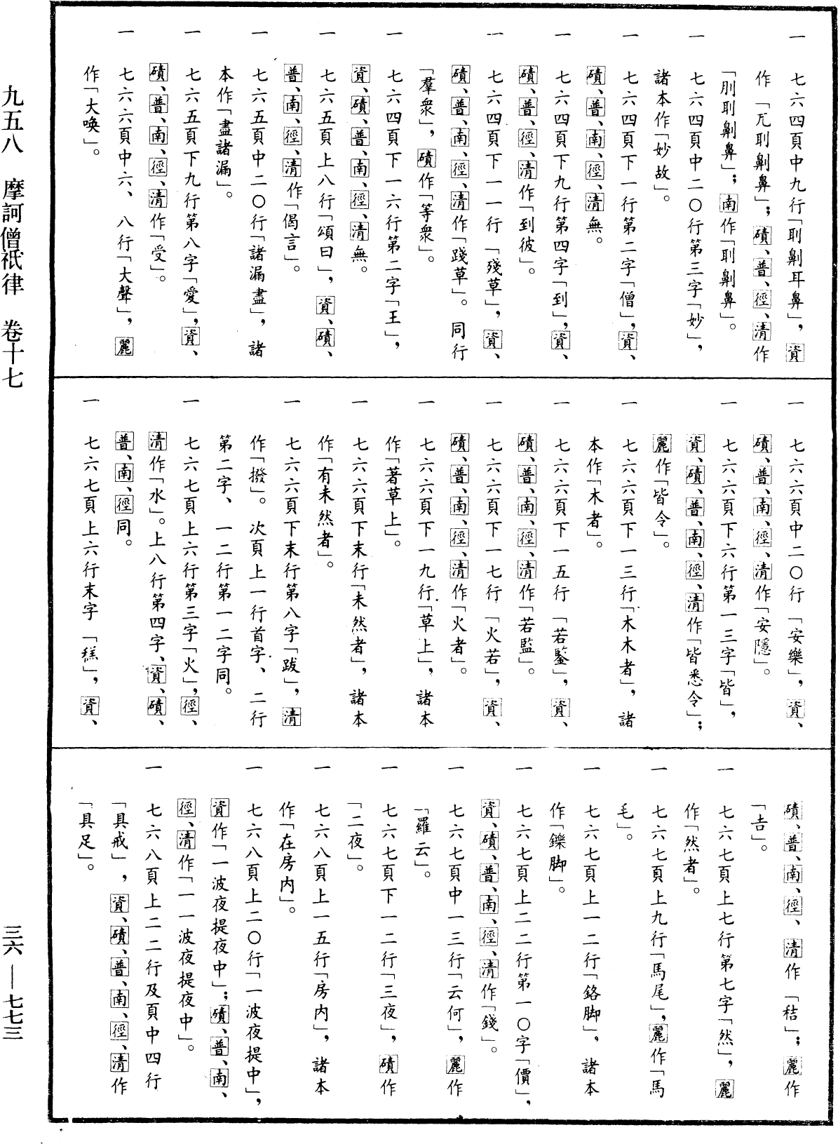 摩訶僧祇律《中華大藏經》_第36冊_第0773頁