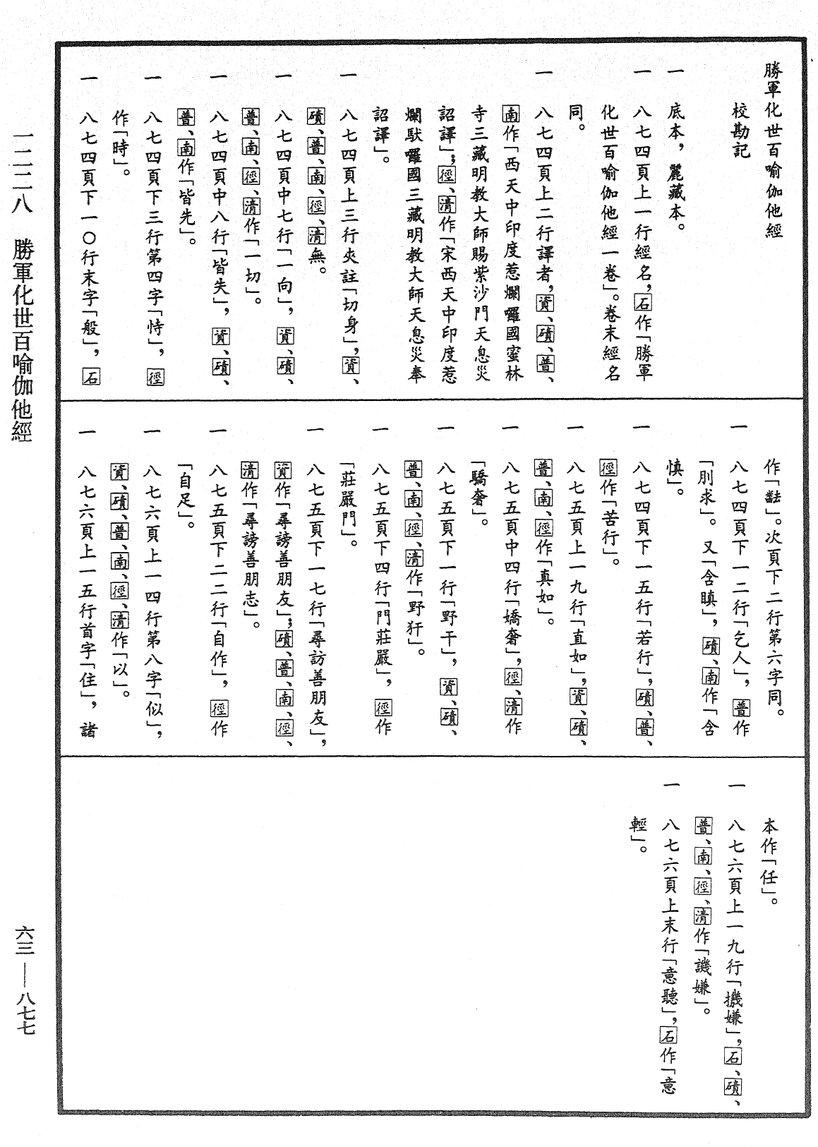 勝軍化世百喻伽他經《中華大藏經》_第63冊_第0877頁