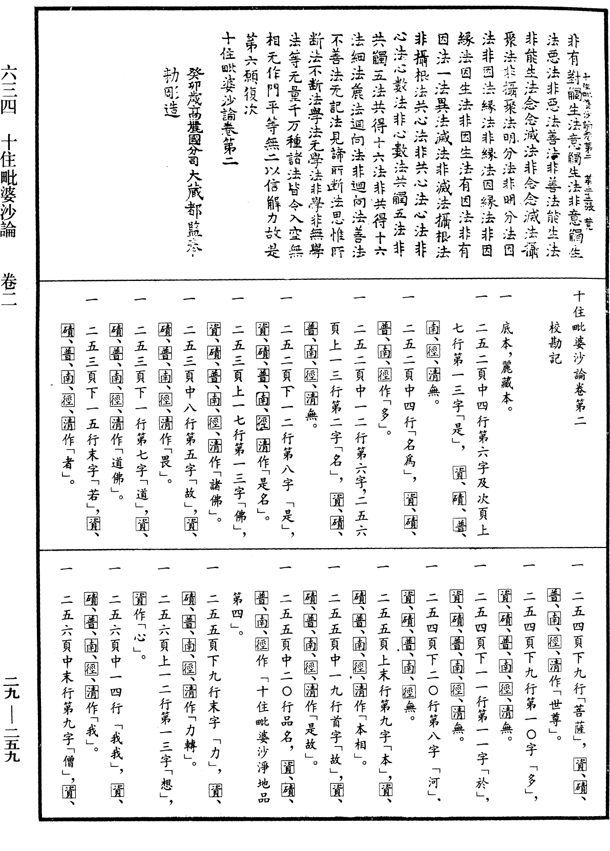 十住毗婆沙論《中華大藏經》_第29冊_第0259頁