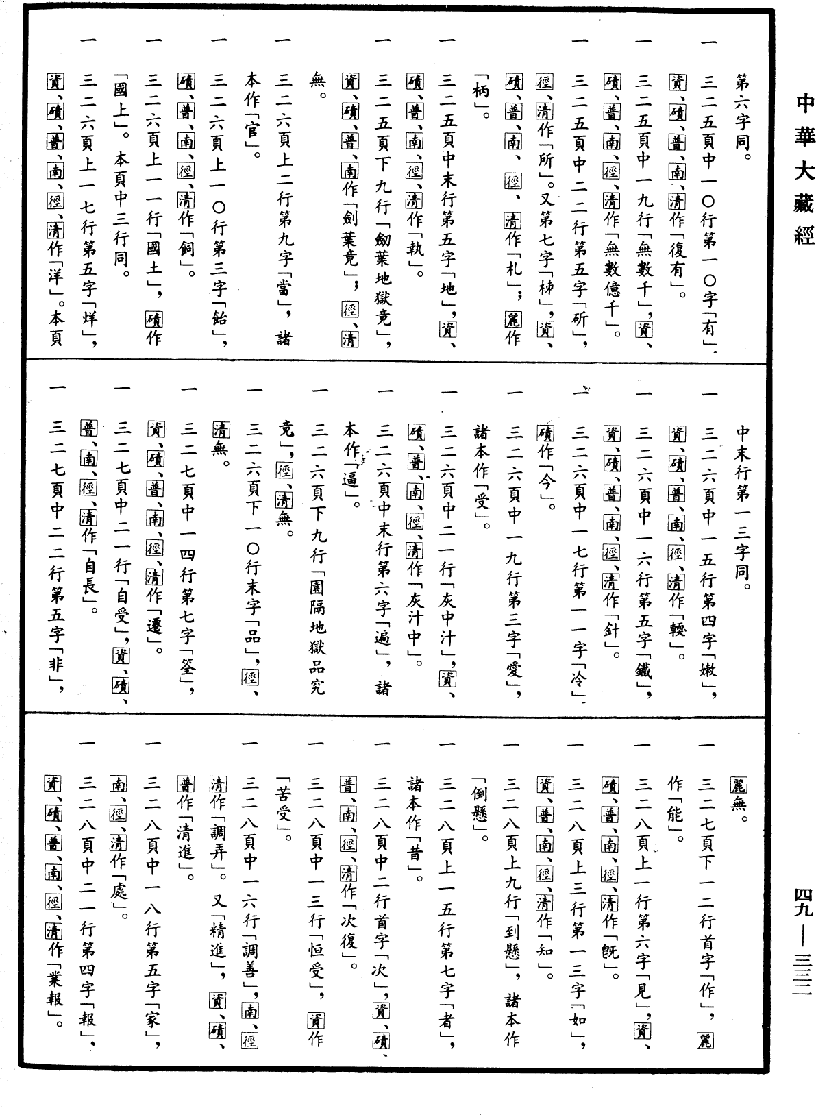 佛說立世阿毗曇論《中華大藏經》_第49冊_第0332頁