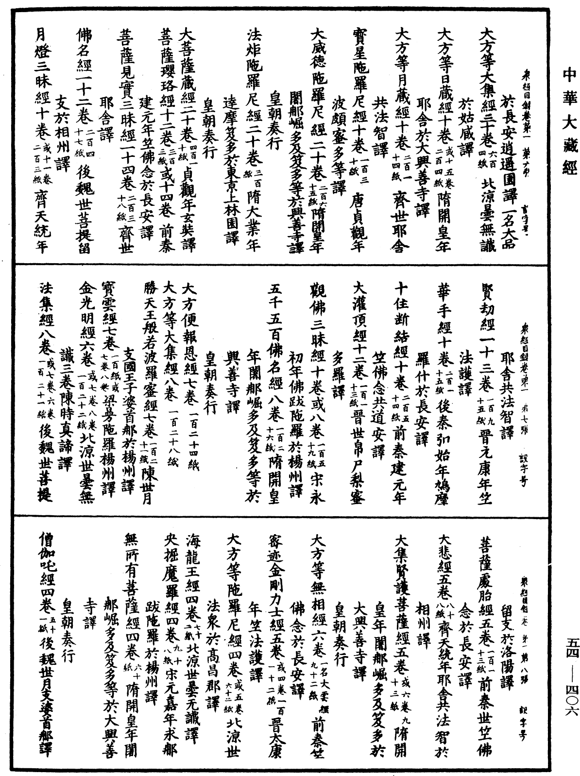 眾經目錄《中華大藏經》_第54冊_第406頁