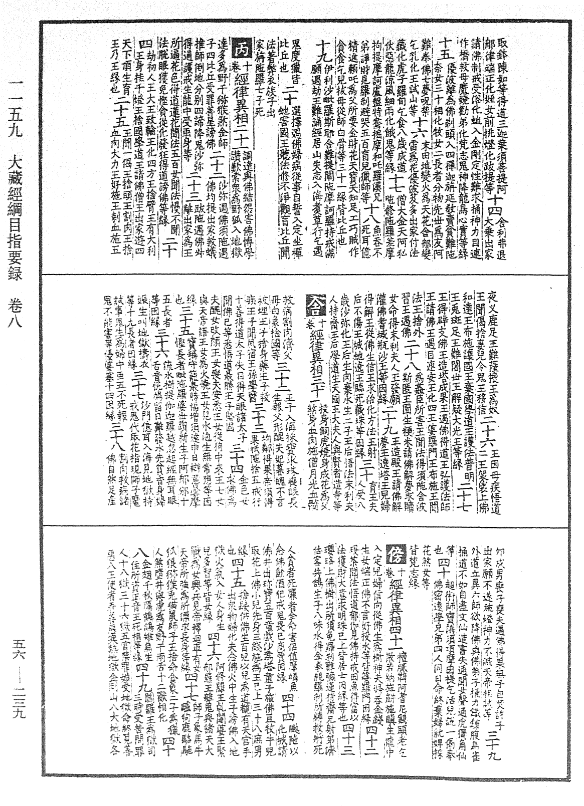 大藏經綱目指要錄《中華大藏經》_第56冊_第0239頁