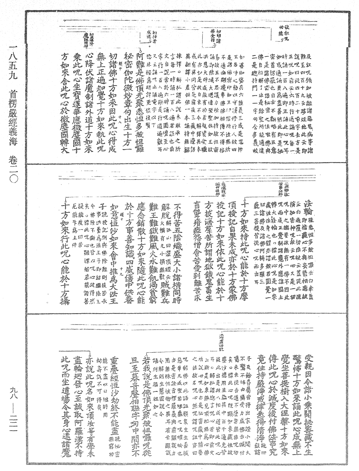 首楞严经义海《中华大藏经》_第98册_第221页