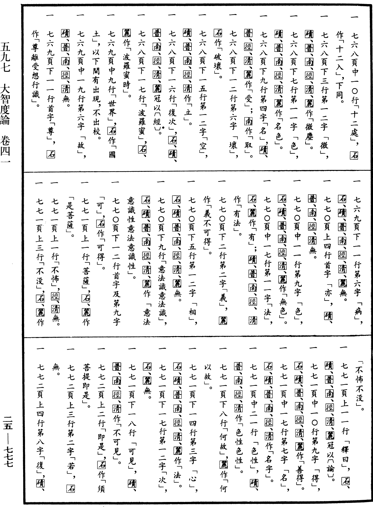 大智度論《中華大藏經》_第25冊_第777頁