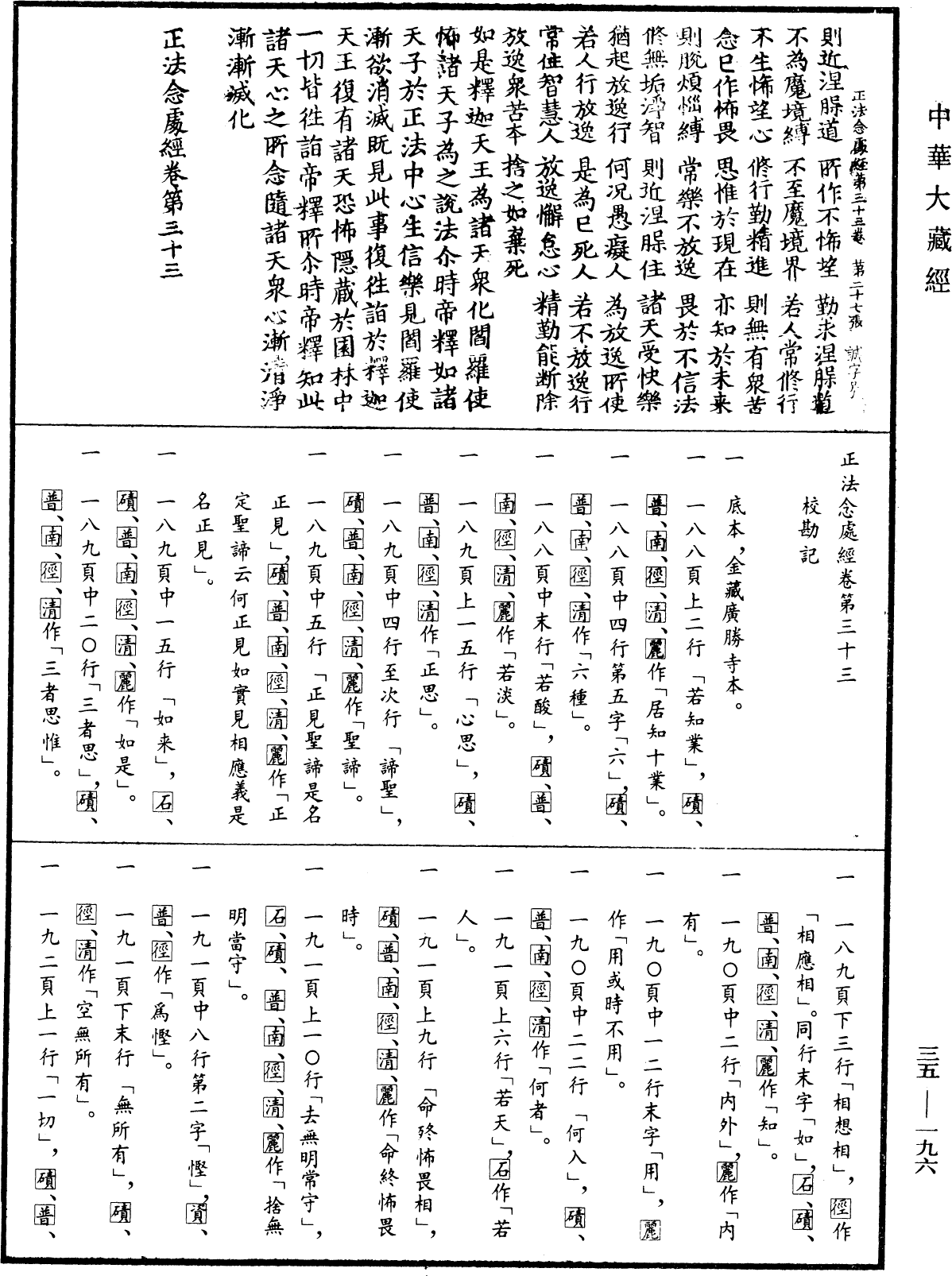 正法念處經《中華大藏經》_第35冊_第0196頁