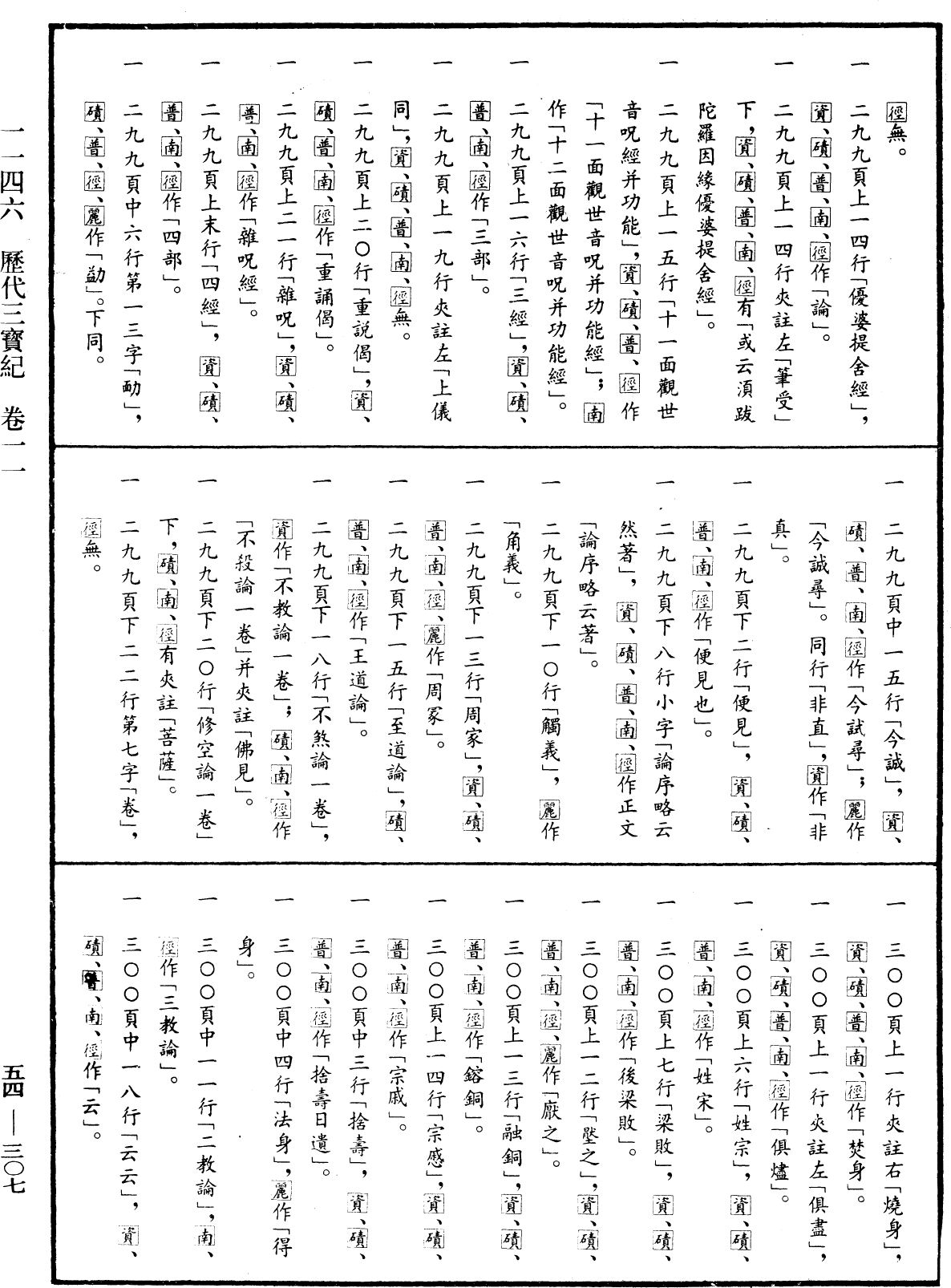 歷代三寶紀《中華大藏經》_第54冊_第307頁