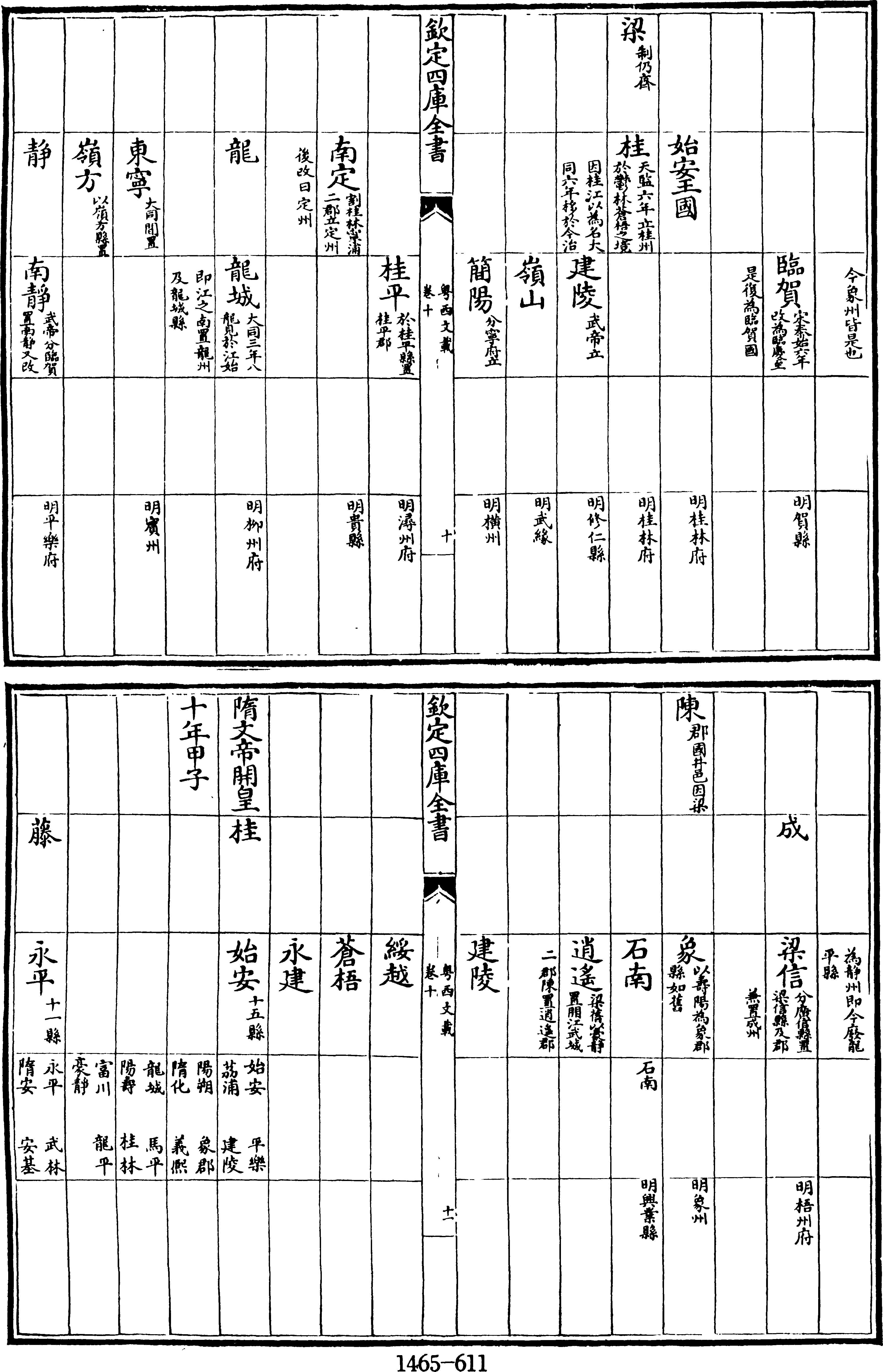 610頁