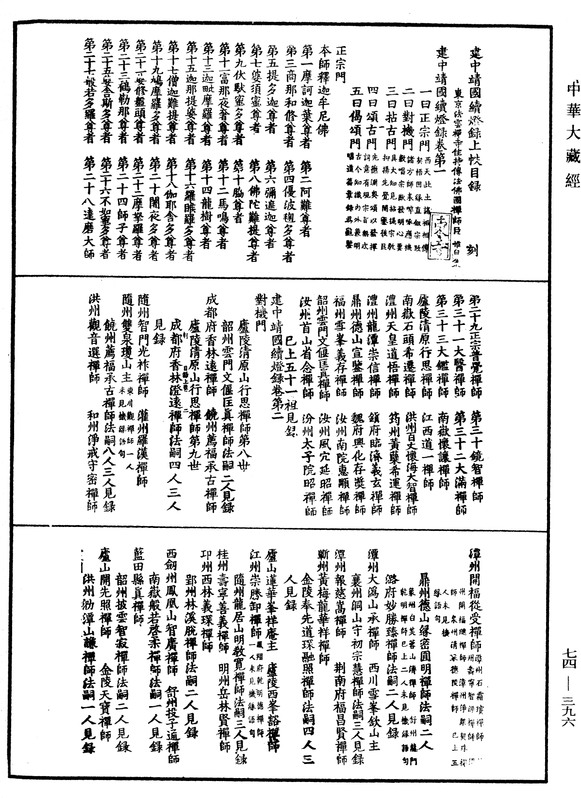 建中靖國續燈錄《中華大藏經》_第74冊_第396頁