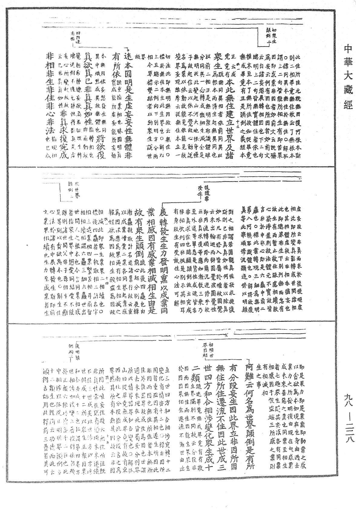 首楞嚴經義海《中華大藏經》_第98冊_第228頁