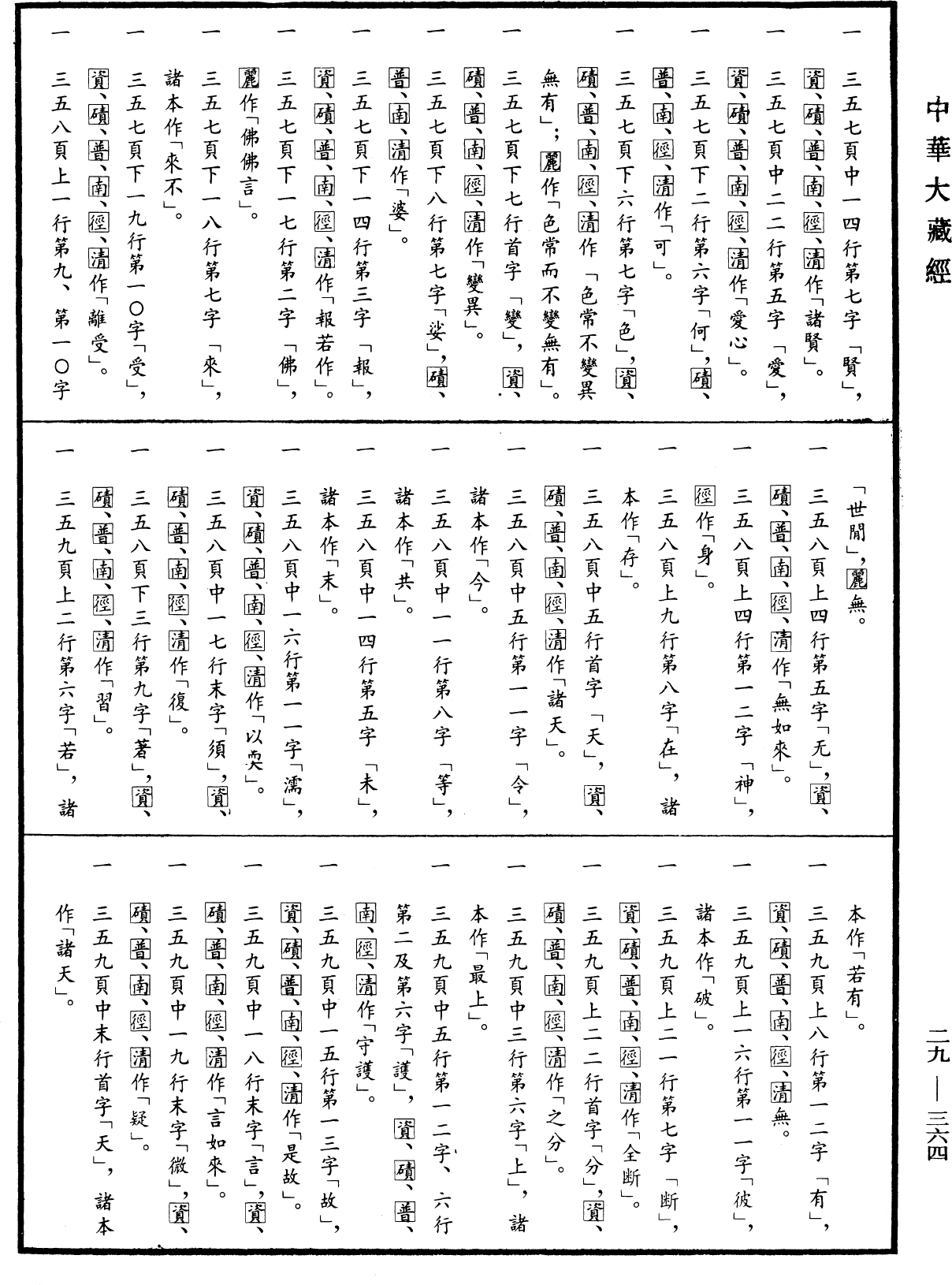 十住毗婆沙論《中華大藏經》_第29冊_第0364頁